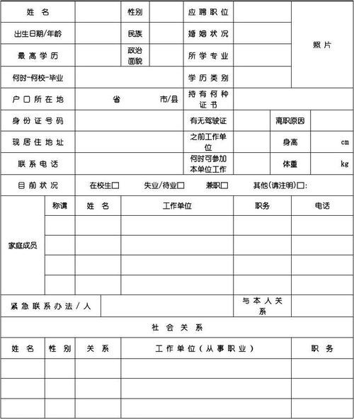 员工的招聘标准 员工招聘标准表