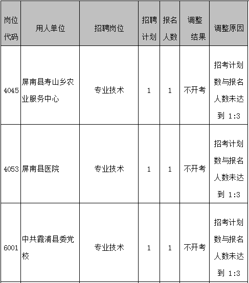 周宁本地招聘 周宁招聘求职