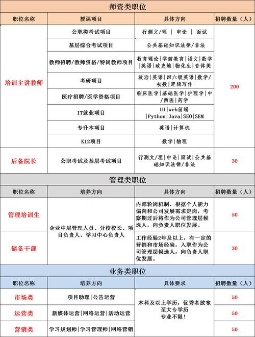 呼市本地招聘网站有哪些 呼市招工信息量大的平台