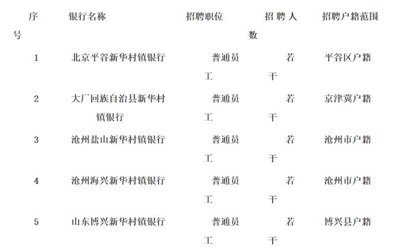 和县本地招聘启事兼职 和县兼职招聘网