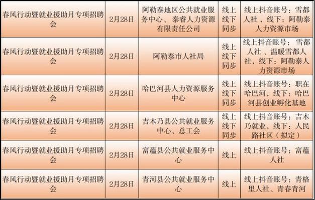 和田本地招聘 和田 招聘网 招聘