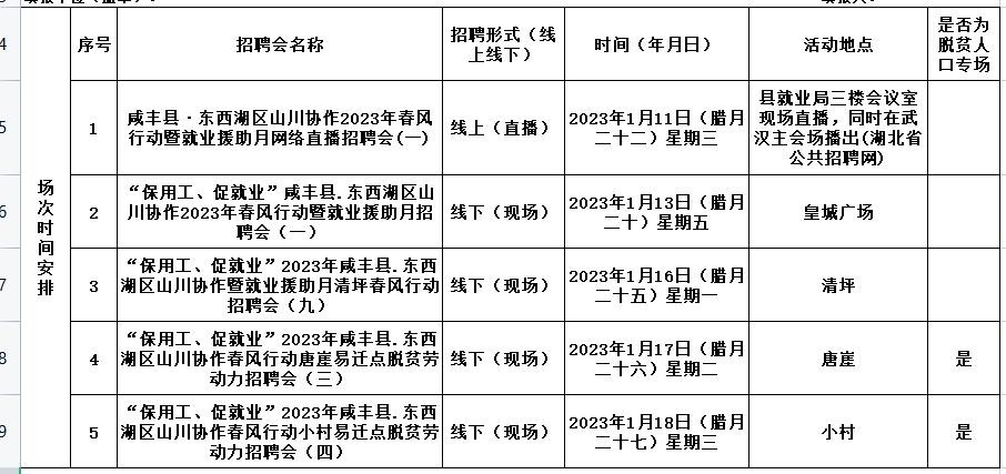 咸丰本地招聘 咸丰本地招聘信息网