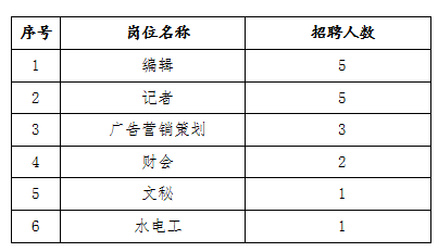 咸宁本地招聘平台有哪些 咸宁招聘网最新招聘招