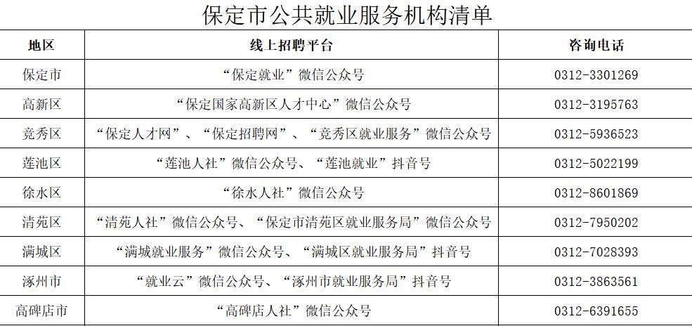 哪个招聘网不用营业执照 哪个招聘网不需要营业执照认证