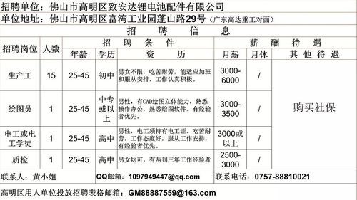 哪个招聘网站不用营业执照 哪个招聘网站不用营业执照可靠