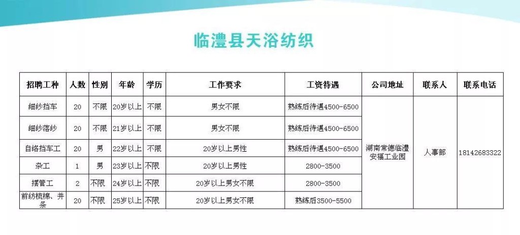 哪里发布招聘不用营业执照 哪里发布招聘不用营业执照的信息