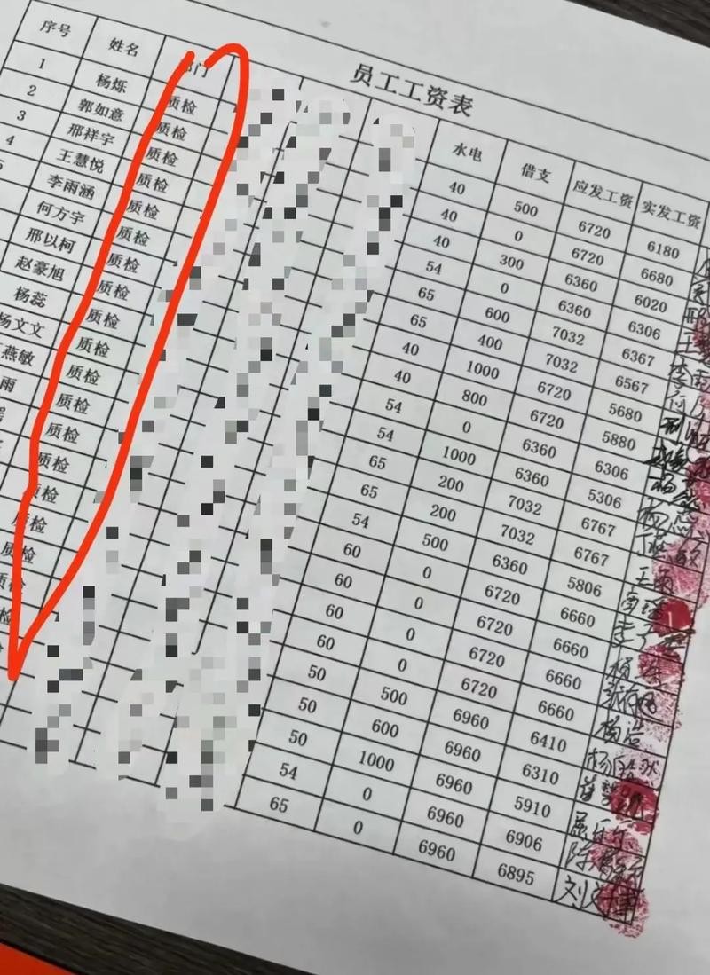 哪里工资待遇高不需要学历 哪里工资待遇高不需要学历的工作