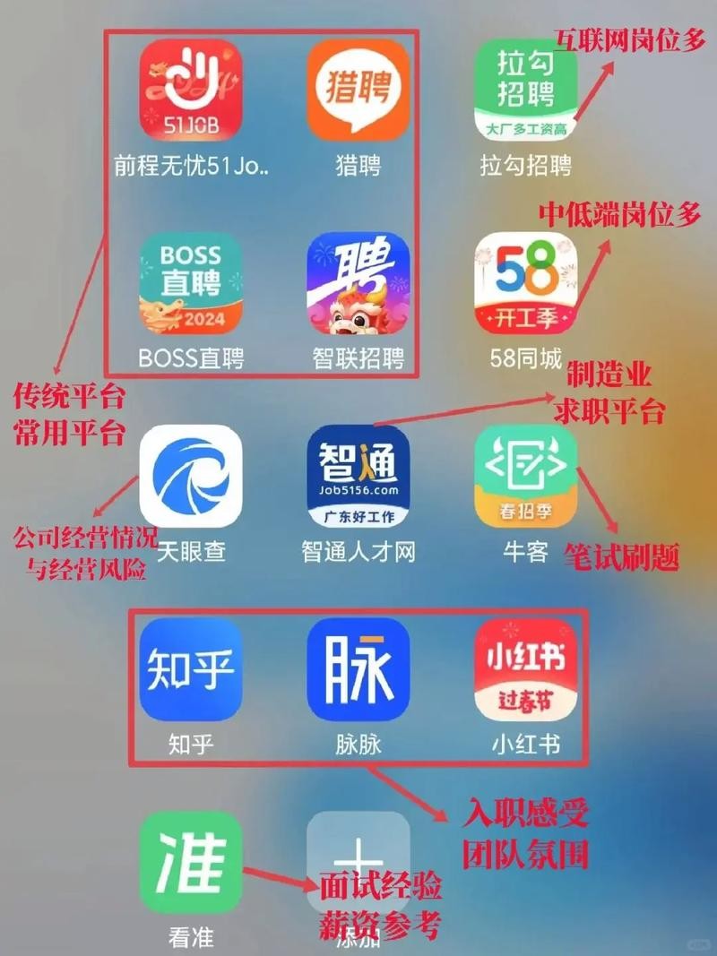 哪里找工作比较真实可靠 哪里找工作比较真实可靠？这4类渠道可以优先选择