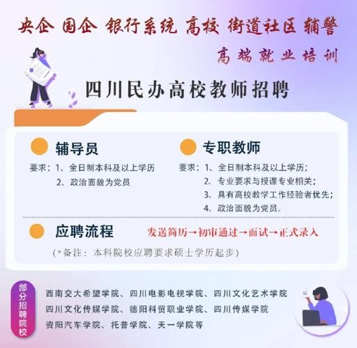 哪里看本地学校教师招聘 怎么看本地教师招聘