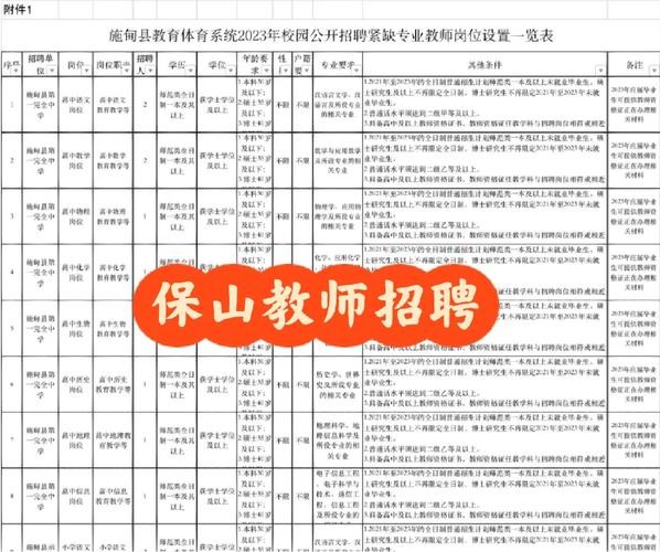 哪里看本地教师招聘 哪里可以看当地教师招聘