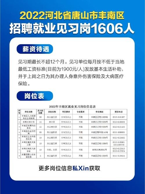 唐山本地招聘网站有哪些 【唐山招聘信息｜唐山招聘信息】