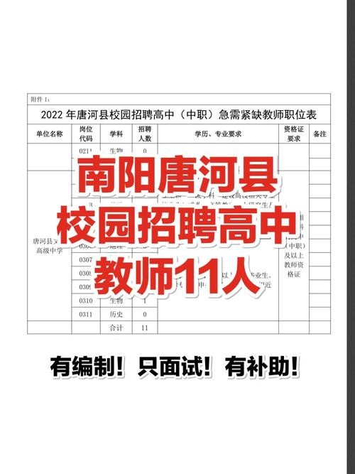 唐河本地的招聘网在哪里 唐河招聘信息平台