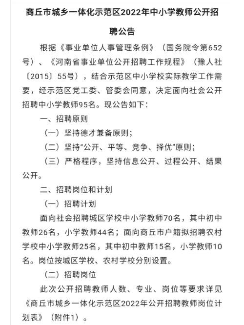 商丘招聘信息本地 商丘市最新招聘