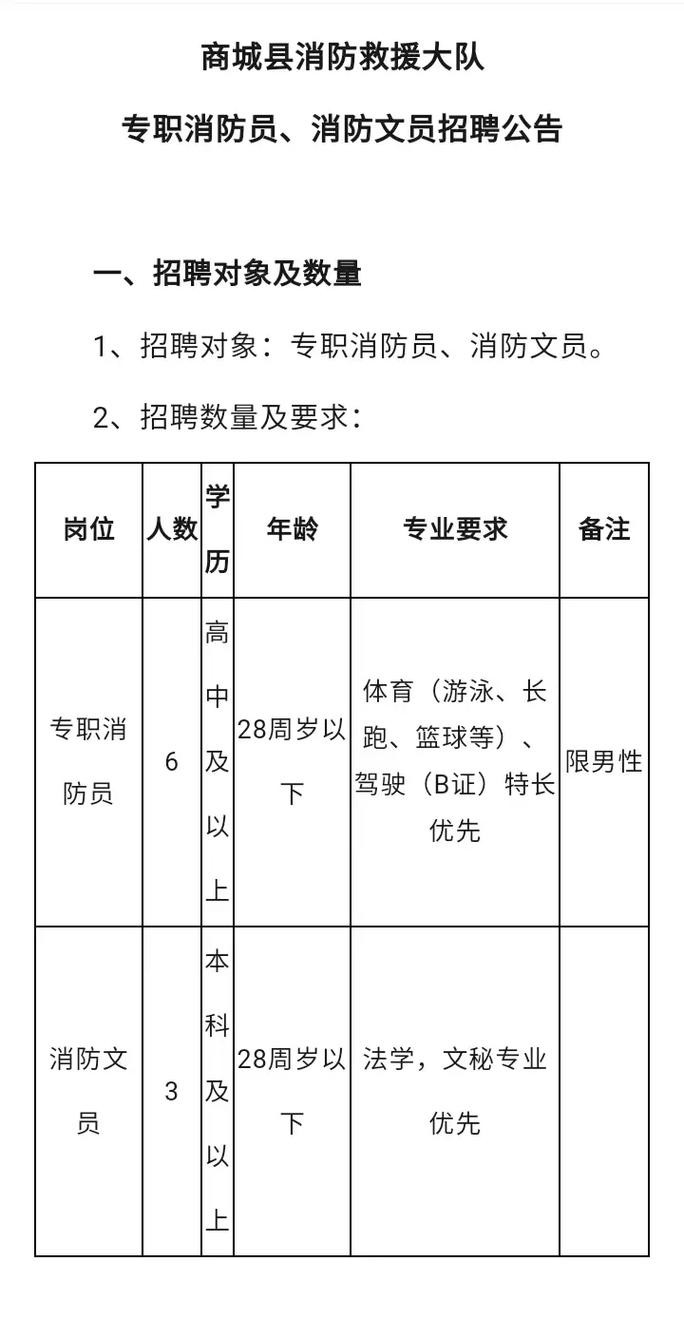 商城县本地招聘群体 商城县招聘网站