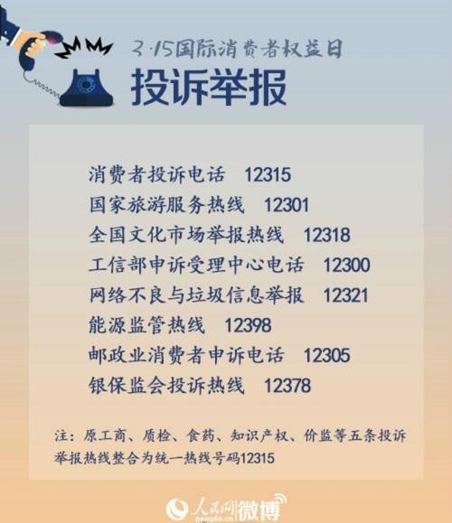 商家诈骗打什么电话举报 商家诈骗投诉电话