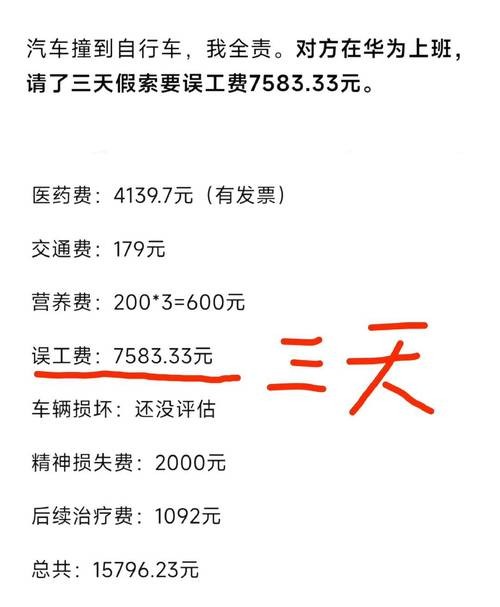 喊人干活出了事故我有责任吗 叫人干活受伤怎么赔偿