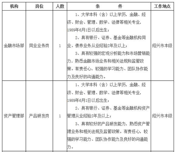 嘉兴本地最新招聘 嘉兴本地最新招聘信息