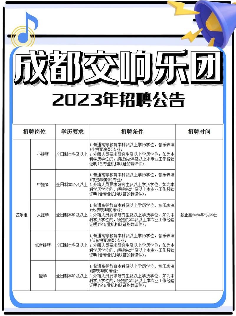 四川成都本地招聘网站 四川成都招聘免费网