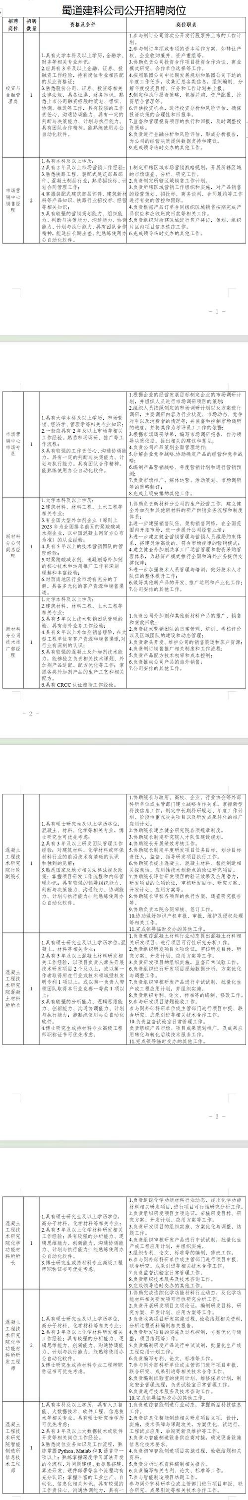 四川本地建筑公司招聘吗 四川建筑招聘网