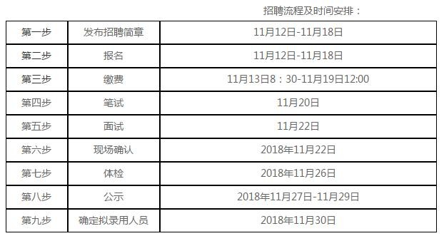 围场本地居民招聘 围场招聘信息