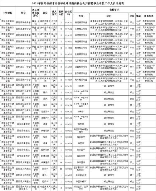 固始本地企业招聘 固始本地招工信息