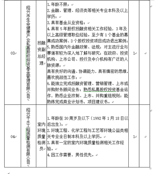 国企一般多久转正 怎样才算进了国企编制