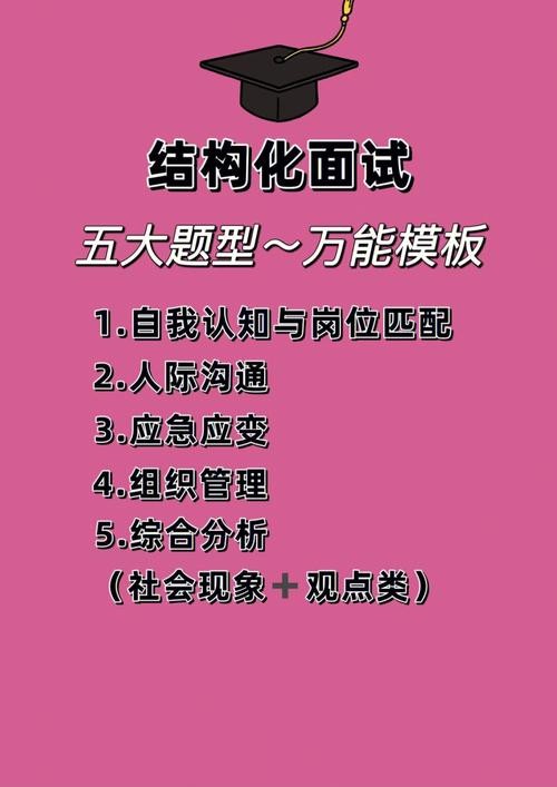 国企结构化面试6大题型万能套话 国企结构化面试万能句