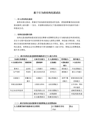 国企结构化面试万能模板范文 国企结构化面试技巧