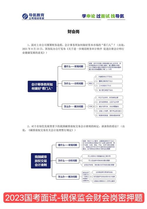 国企面试题目100及最佳答案 国企面试题目及参考答案