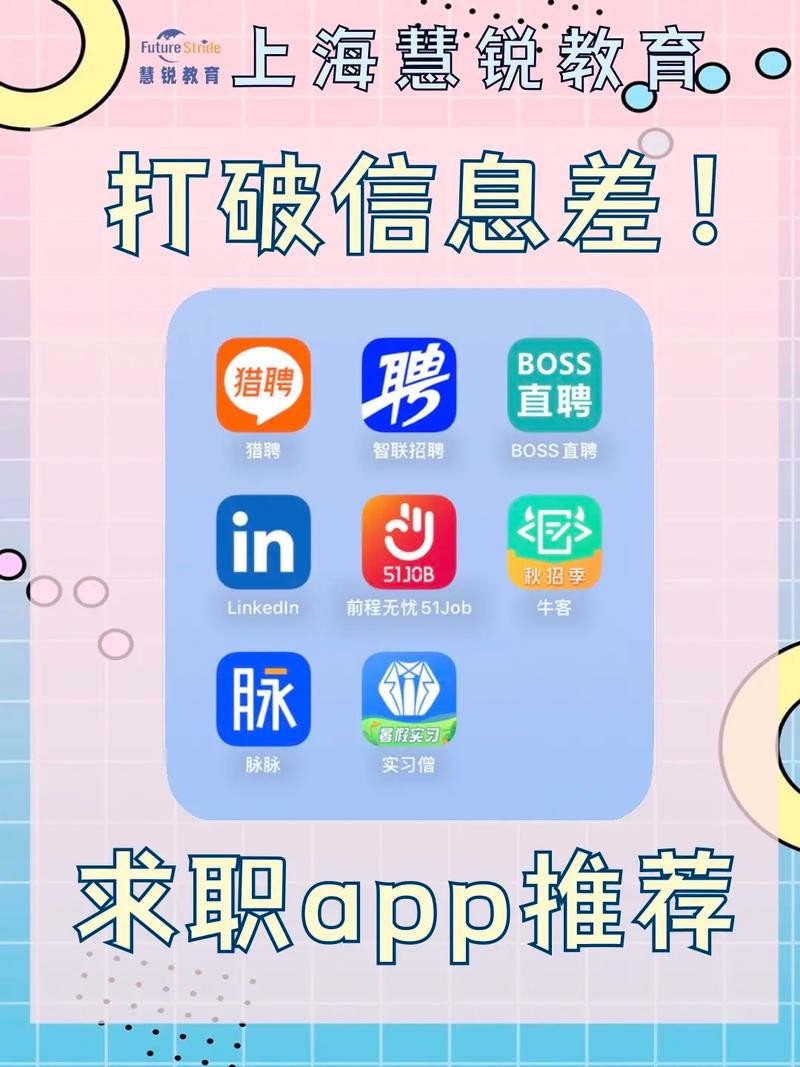 国外找工作网站 国外找工作app