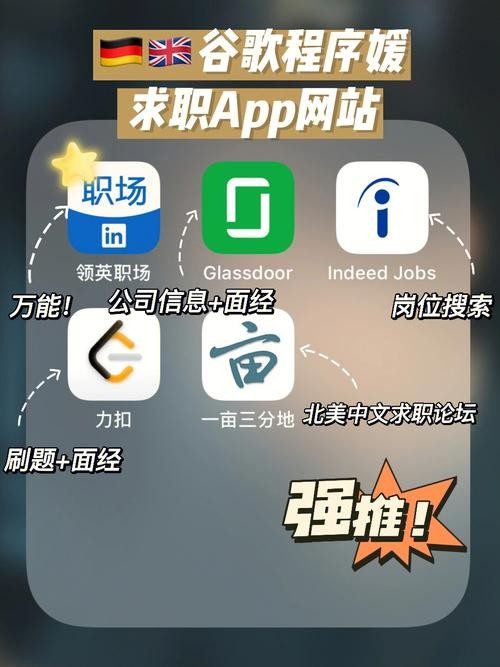 国外找工作网站 国外找工作app