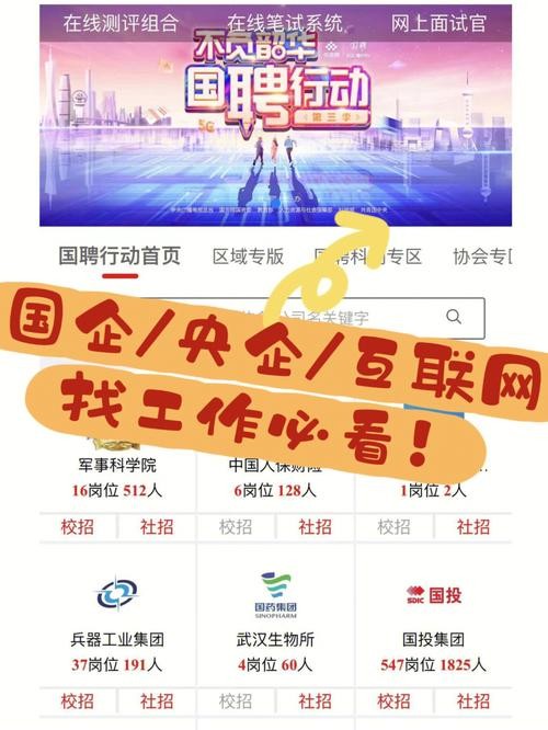 国家招聘app 国家正规的招聘app