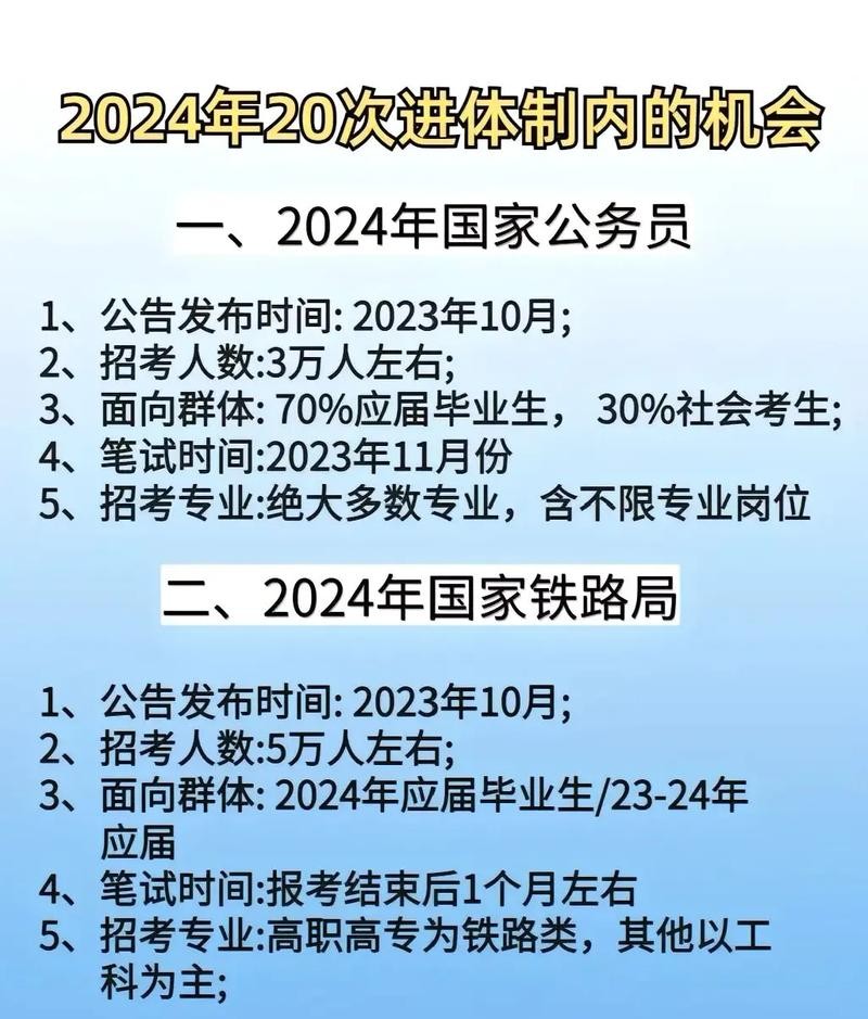 国家招聘信息在哪儿 国家招聘信息网站