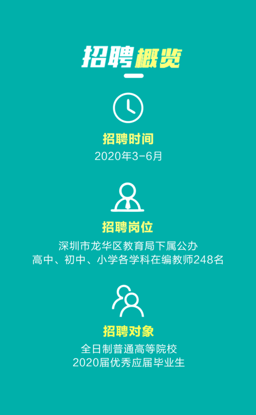 国家正规的招聘网站深圳市 深圳的招聘网站是哪个