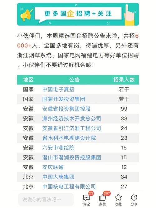 国网招聘照顾本地人吗 国网公司各省公司招聘需要什么条件