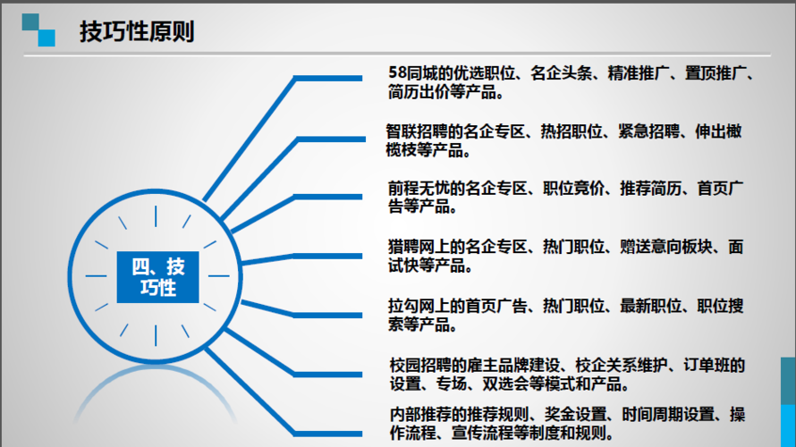 在哪招人比较好找对象 哪个渠道招人比较好找