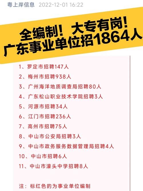 在哪看本地事业单位招聘 怎么看本地事业单位招聘信息