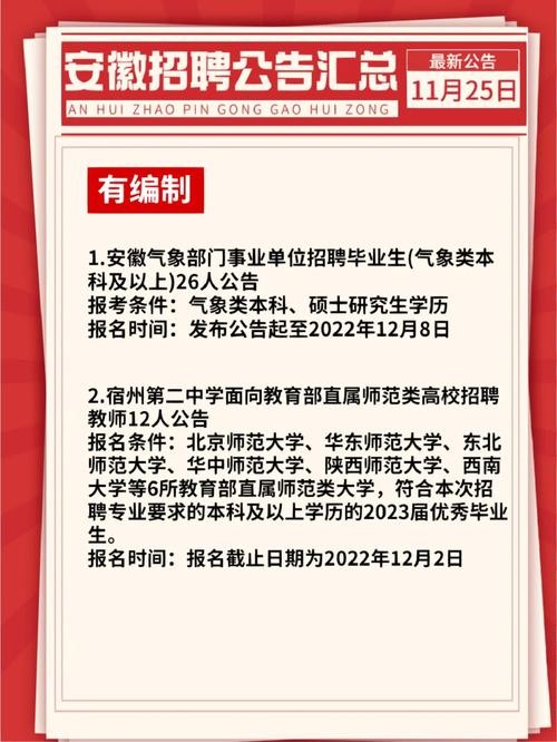 在哪看本地招聘 各个地方的招聘信息哪里看