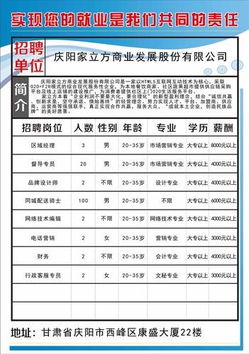 在哪里招工快一点 到哪里招工