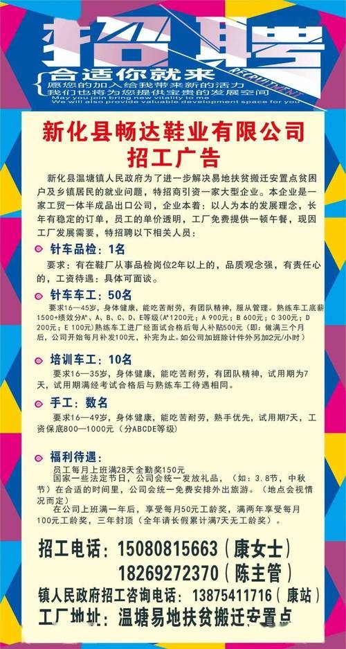 在哪里招聘员工比较快 在哪里可以招聘到工人