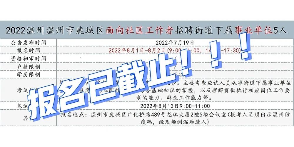 在哪里查本地社工招聘 社工库查信息