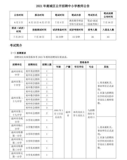 在哪里看本地招聘考试 各个地方的招聘信息哪里看