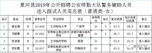 在夏河本地招聘工作怎么样 夏河招聘网