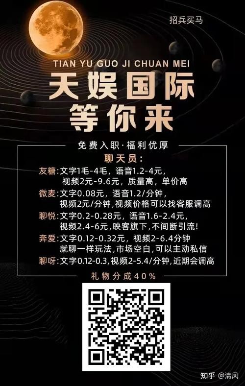 在招聘网上怎么和招聘人聊天 网上招聘怎么跟人聊天