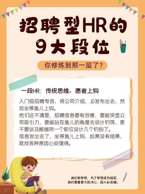 在招聘网怎么和hr沟通 怎么在招聘网和hr聊天