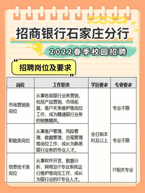 在石家庄找工作用什么网站 石家庄找工作的平台