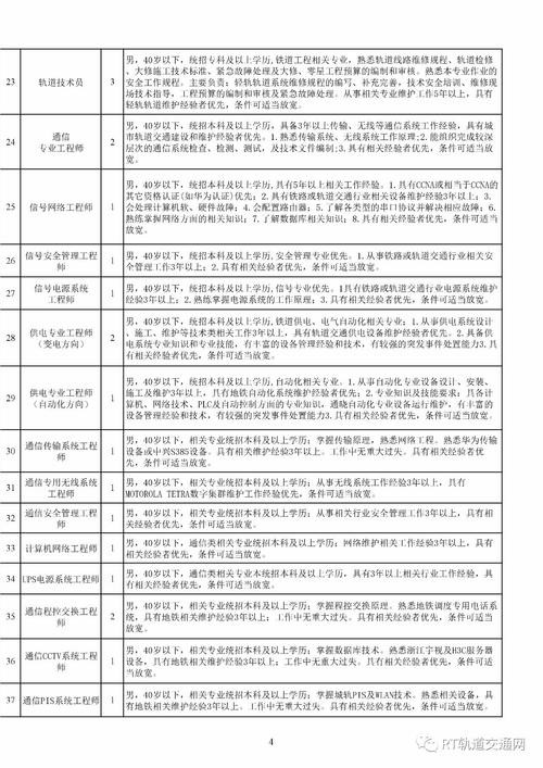 地铁招聘非得本地人吗 地铁招聘需要什么文凭