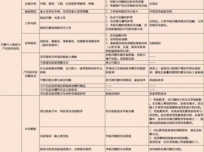 地铁面试技巧和注意事项 地铁面试流程步骤