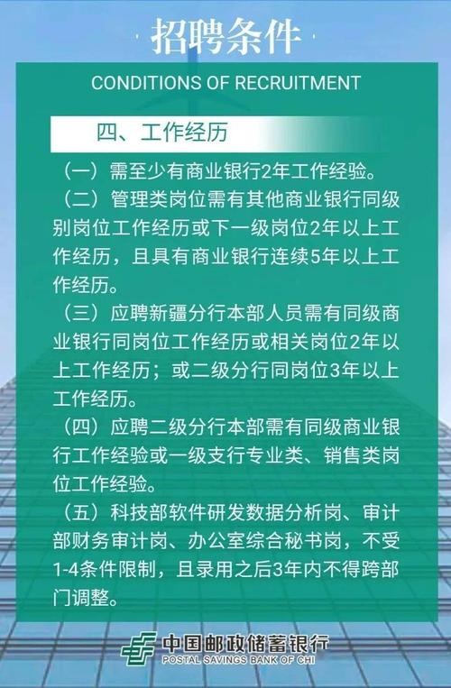 塔城本地商场招聘 塔城招聘网