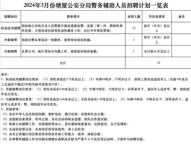 塘厦本地招聘哪家正规 塘厦招聘网最新招聘